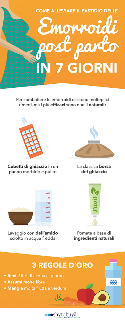 Emorroidi post parto come alleviare il fastidio Emorroidi post parto come alleviare il fastidio