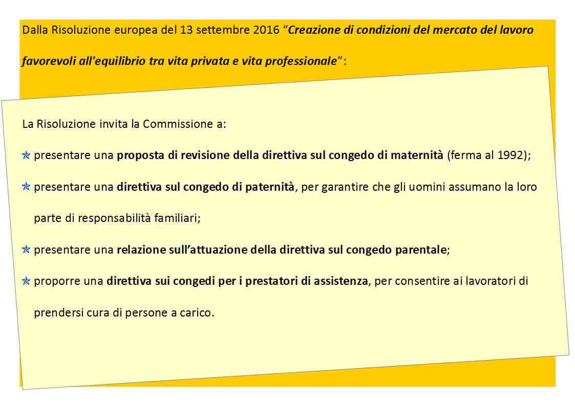 Slide creazione di condizioni del mercato del lavoro favorevoli all'equilibrio tra vita privata e vita professionale Slide creazione di condizioni del mercato del lavoro favorevoli all'equilibrio tra vita privata e vita professionale